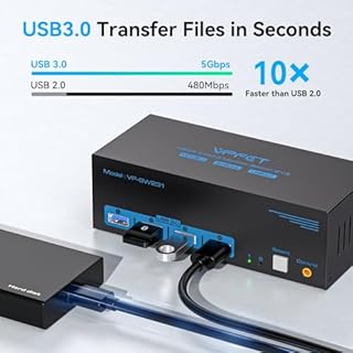 8K@60Hz HDMI KVM Switch 3 Monitors 2 Computers 4K@120Hz USB 3.0 KVM Switches for 2 PC Share Triple Monitor and 4 USB Ports Supports Extended&Copy Mode.Wired Controller DC 12V/1A Adapter Included