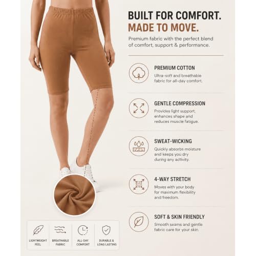 Image of Women's Cotton Lycra Cycling Shorts | 95% Cotton 5% Spandex | Stretchable Knee Length Tights for Gym, Yoga & Sports