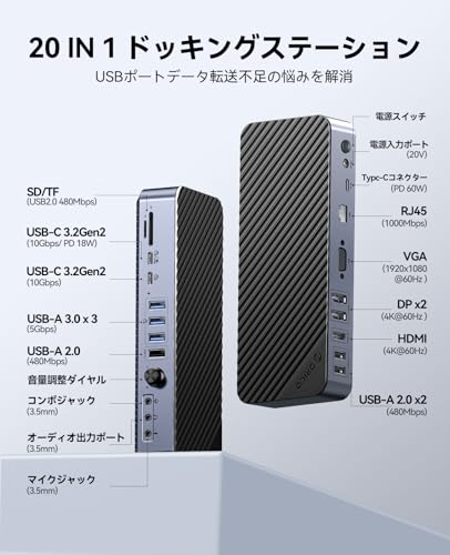 ORICO 20-in-1 USB-C ドッキングステーション