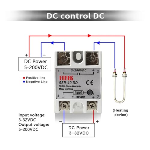 Relais statique 40A SSR 24-480VAC commande 3-32VDC monophasé