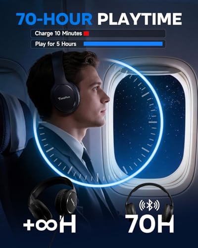 Image of TuneFlux Bluetooth Headphones,70H Playtime Bluetooth 6.0 Wireless Headphones,3 EQ Music Modes Foldable Lightweight Over Ear Headset with Clear Call,HiFi Deep Bass for Home Office Travel (Black)