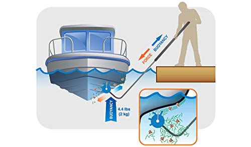 Davis 4400 Scrubbis Underwater Hull Cleaning Kit #TOP2