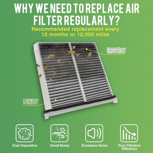 Image of Cabin & Engine Air Filter Combo for Mazda CX-3 2016-2022 2.0L | Replace#D09W-61-J6X,PEHH-13-3A0,Air Filter Kit Replacement Car Accessories