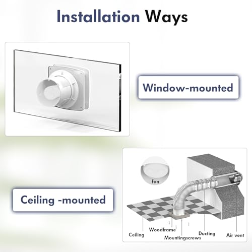 Badlüfter 100mm mit Fernbedienung, Bidirektional, 3 Geschwindigkeiten, 30db Leiser Betrieb, Wandventilator mit 1.5m Netzkabel für Küche, Bad, Gewächshaus, Garage, für Wand-, Decken- & Fenstermontage
