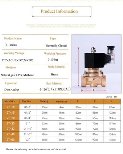 Électrovanne en laiton robuste 1-1/4 NPT 220V pour une gestion durable et sécurisée des fluides - 5
