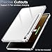 JETech Clear Case for Samsung Galaxy Tab S10 Lite / S10 FE / S9 FE 10.9-Inch, Anti-Yellowing Transparent Shockproof Slim Tablet Cover with Hard PC Back and Soft TPU Bumper (Clear)
