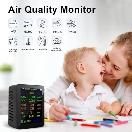 Moniteur de qualité de l'air intérieur pour stopper la pollution invisible chez soi