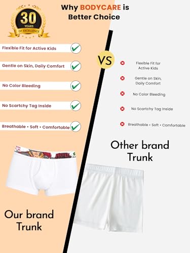 Image of BODYCARE Boy's Cotton Brief Underwear 100% Cotton Soft Comfortable | White Color | Skin Friendly | Special Smoothness | Innerwear (Pack of 4)