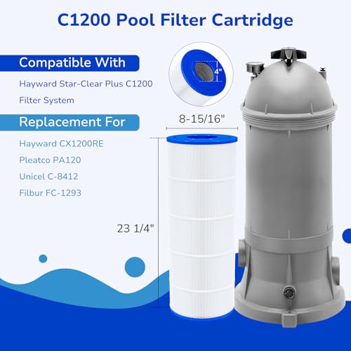 Fil-fresh C1200 Pool Filter Cartridges Compatible with Hayward C1200, Replacement for Pleatco PA120, Hayward CX1200RE, Unicel C-8412, 120 sq.ft