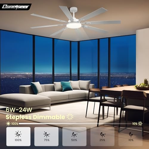 Image of 72 Inch Ceiling Fans with Lights and Remote, Dual Color 8 Blades, Bedroom Living Room Office Library Cafe Outdoor Industrial, 3CCT Dimmable, 6 Speed Reversible Quiet DC Motor, White /Wood Grain