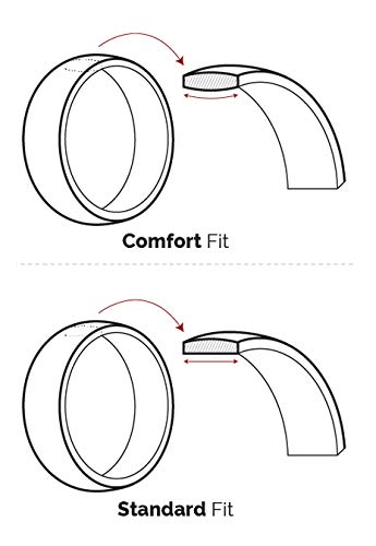 316L Stainless Steel Comfort Fit Natural Hawaii Koa Wood Inlay With Tribal Wave Design Hawaiian Curved Top Bangle Bracelet (Size: 8", Width: 8mm)2