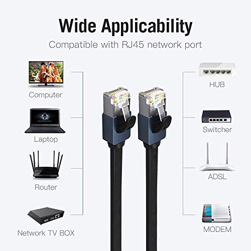 Image of Cat 7 Ethernet Cable Shielded, Faster Flat Internet Network Patch Cord Slim Cat7 High Speed Lan Wire with Rj45 Connectors for Router, Modem (Gold, 1.5m)
