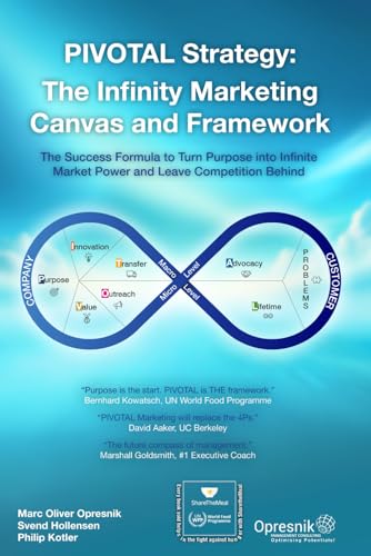 Compare Textbook Prices for PIVOTAL Strategy: The Infinity Marketing Canvas and Framework: The Success Formula to Turn Purpose into Infinite Market Power and Leave Competition Behind Opresnik Management Guides ISBN 9798294980580 by Opresnik, Marc Oliver,Kotler, Philip,Hollensen, Svend