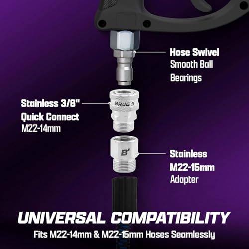 Image of Brug's Pro Swivel Gun V2.0 | Short Pressure Washer Wand | Swivel Pressure Gun | Stainless Steel| Rinsing Nozzle Included | Self-Locking Quick Connect| Light Weight Trigger | Short Pressure (Blue)