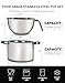 Marsheepy Double Boiler Pot Set, 2500ML（2.3QT） Mixing Bowl for Chocolate Melting, 4000ML（3.63QT） Stainless Steel Pot With Silicone Spatula for Melting Chocolate, Candy, Candle, Soap, Wax