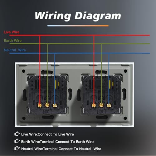 BSEED Unterputz Steckdose mit 20W USB und Typ C Port, Glas Wandsteckdose mit Wasserdicht Abdeckung Ideal f&uuml;r Feuchtr&auml;ume Outdoor und Indoor Verwendung, 157mm 2 Fach Wei&szlig;