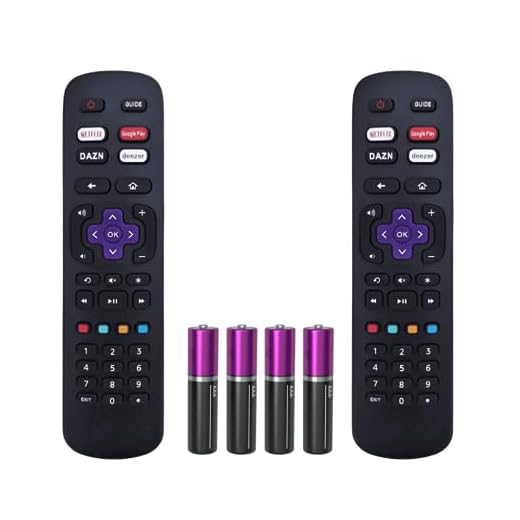Kit 2 Controle Remoto Para AOC Smart TV Roku