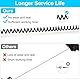 UOCAI Tactical Lanyard mit Karabiner RSG Halterung Polizei Ausrüstung Elastische Spiralkabel Tactical Key Spiral Schlüsselanhänger Schlüsselband Paracord für Rettungsdienst Klettern Camping