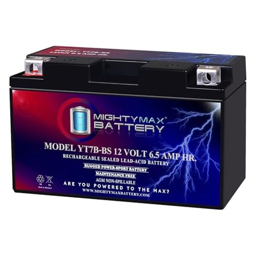 YT7B-BS 12V 6.5AH Battery Replaces Suzuki Dr-Z - 400 2000-2005