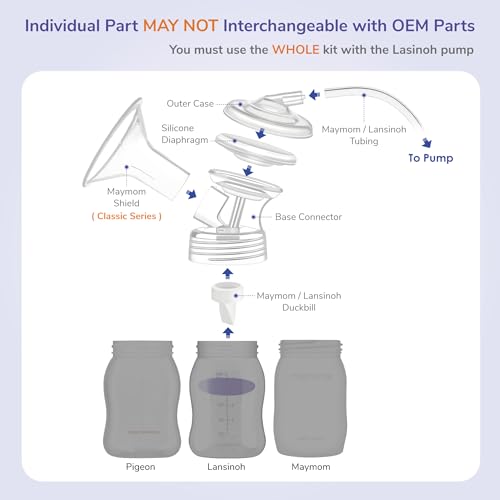 Image of Maymom Pump Parts Compatible with Lansinoh Breastpump,Flange, Wide-Mouth Connector,Valve, Tubing and Backflow Protector, Not Original Lansinoh Pump Parts (Flange 24mm Classic)