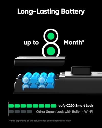 Image of eufy Security Smart Lock C220 Front Door Handle Set, Keyless Entry Deadbolt | Fingerprint Keypad Door Lock with Handle, Built-in Wi-Fi, App Control, Up to 8-Month Battery, IP53 Waterproof, BHMA Certified
