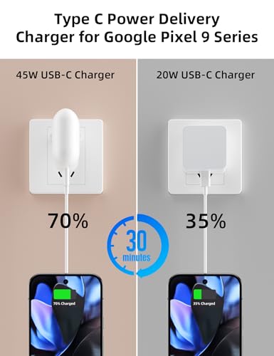 Bloc Prise et Cable Type C pour iPhone 16 et Pixel 10a, Solution Charge Rapide