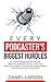 Every Podcaster's Biggest Hurdles: Get Over your Paralysis by Analysis, Impostors Syndrome and All your Other Podcasting Hurdles Through Deep Understanding and Practical Proven Solutions