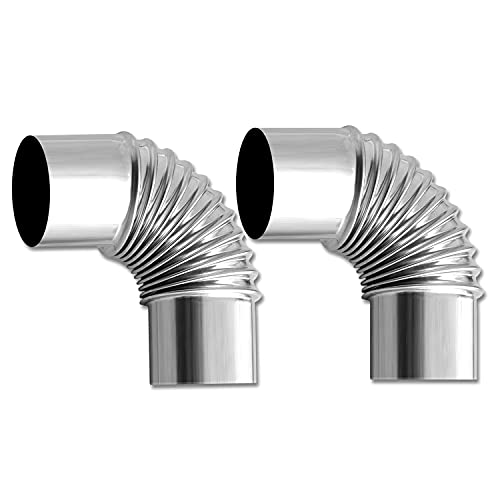 The Best Chimney Pipe