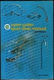 Photo Gallery sport diver manual Photo Gallery sport diver manual