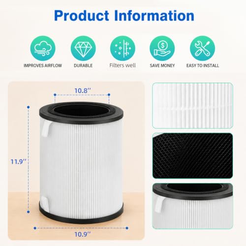 Image of LV-H135 Replacement Filter Compatible with Levoit LV-H135 Air Purifier, H13 Mechanical & Activated Carbon Media for Wildfire Smoke & Pet Odors, 2-Pack
