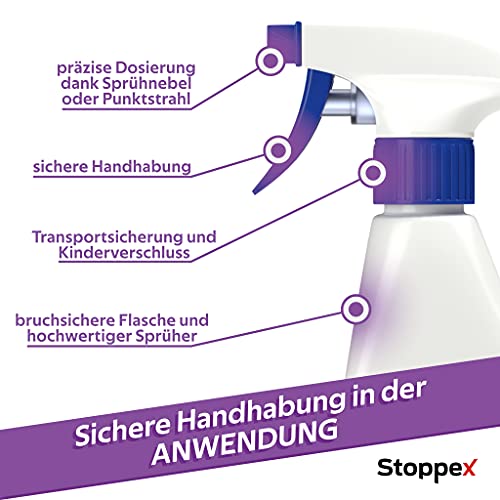 Stoppex® Parasit Mottenstopp- Spray gegen Motten, Lebensmittelmotten und Kleidermotten. Motten bekämpfen mit Sofortwirkung