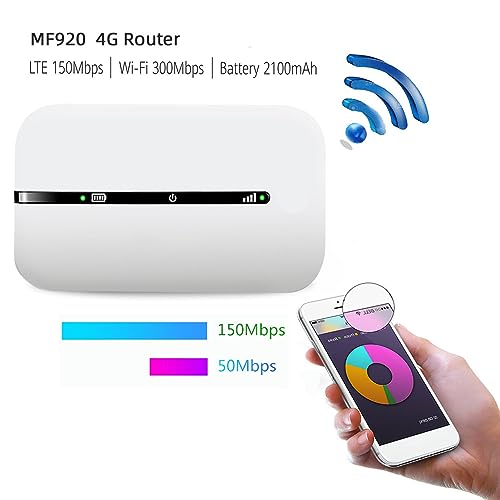 Image of GOWENIC MF920 4G Router, Portable Mobile Hotspot for Car and Travel, Supports SIM Card Plug-in, Wireless Internet for Laptop, Tablet, Phone