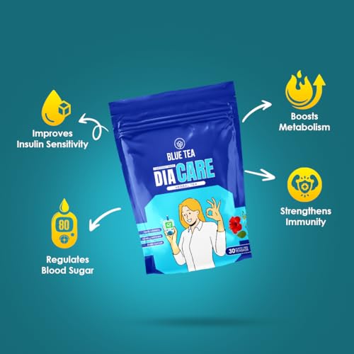 Image of BLUE TEA - Dia Care Tea - 30 Tea Bags - Plant Based | Regulates Blood Sugar - Anti Diabetes | Insulin Resistant | Paneer Dodi, Bitter Melon, Jamun Seed | Caffeine Free - Herbal Tea | Ziplock Pack
