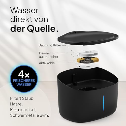 Pretty Paw Trinkbrunnen für Hunde mit 7L Wassertank - Super leiser Hunde Trinkbrunnen - BPA-freier Hundebrunnen mit Filter & LED - Leicht zu reinigender Dog Wasserspender