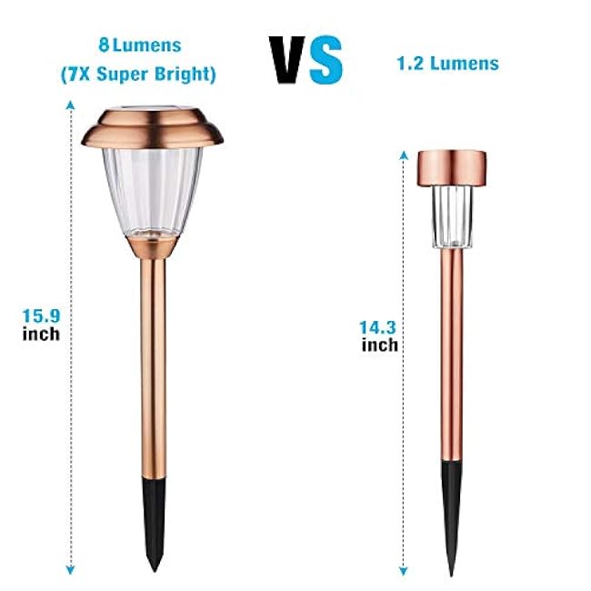 Solar Lights Copper Garden Walkway Lights