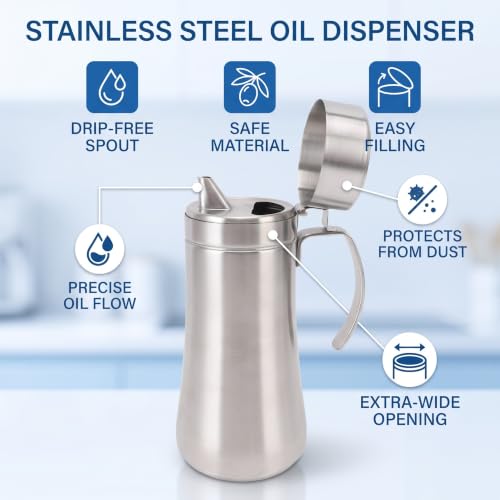 RiToEasysports Olive Oil Dispenser, Anti Drip Spout Large Mouth Oil Pourer Bottle Stainless Steel Rustproof 27oz for Home Chefs Restaurants Kitchen Cooking Precision Pouring by RiToEasysports - Used condition - Image 3