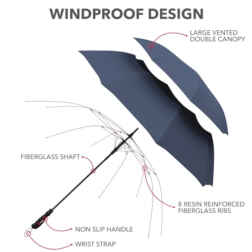 Image of Repel Windproof Travel Umbrella - Compact & Withstands Winds up to 100MPH, Strongest Premium Auto Folding Umbrella for Rain and Sun - Durable, Light & Portable for Women & Men, Fits Backpack & Cars