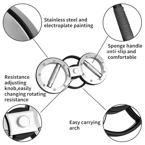 FIITY Adjustable Rotator