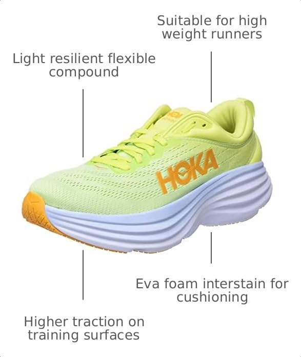 Image of HOKA Men's Bondi 8 Shoes