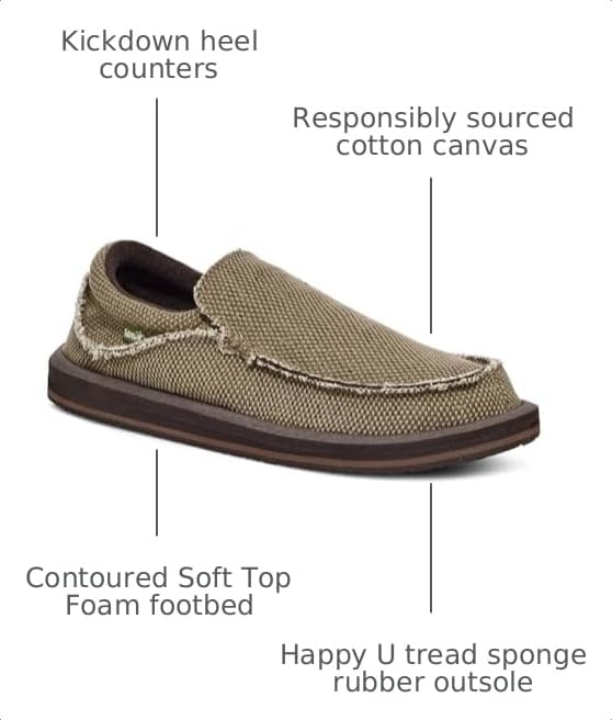 Image of Sanuk Mens Chiba Loafers for Men | Mens Shoes | Slip On Shoes for Men | Men's Slip-on Loafers | Comfort Foam Footbed