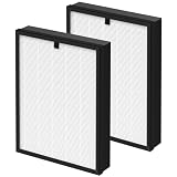400 Replacement Filter Compatible with Puroair 400 Air Purifier, 400 Filters with Activated Carbon for Pet Dander, Smoke & Odors, 400 Replacement Filters for Home Bed Room, 2 Pack