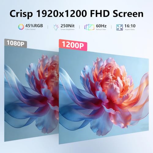 Image of 16 Inch Portable Laptop Monitor FHD 1200P IPS 60hz, USB-C&HDMI External Secondary Screen with Integrated Kickstand, Laptop Compatible, Perfect for Multi-Screen Office Work