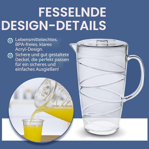 HEFTMAN Transparente Kunststoff-Krüge, 2 Liter, 2 Stück, Kunststoff-Krug mit Deckel und belüftetem Ausgießer, ideal für Cocktails, Grillabende, Partys, Camping und den täglichen Gebrauch im Innen- und