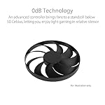 ASUS-Dual-GeForce-RTX-4060-OC-Edition-8GB-GDDR6-PCIe-40-8GB-GDDR6-DLSS-3-HDMI-21a-DisplayPort-14a-25-Slot-Design-Axial-tech-Fan-Design-0dB-Technology-and-More