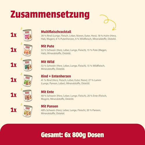 animonda GranCarno Hunde Nassfutter Kräftige Variation II (6 x 800 g), getreidefreies Hundenassfutter ohne Zucker, für ausgewachsene Hunde, mit frischen fleischigen Zutaten