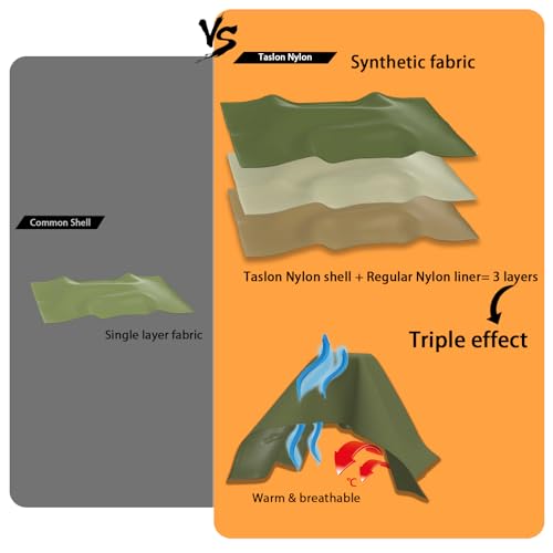 Tienda de campaña militar para evitar humedad e insectos con refugio bivy impermeable y compacto 2
