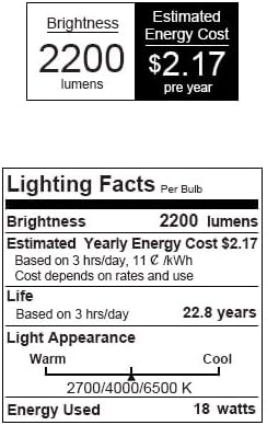 Miniatura 8 de SANSI Bombilla LED inteligente, 2200 lm, control remoto por voz, 2700 K, 4000 K, 6500 K, bombilla regulable A21 de 18 W, equivalente a 150 W, luces