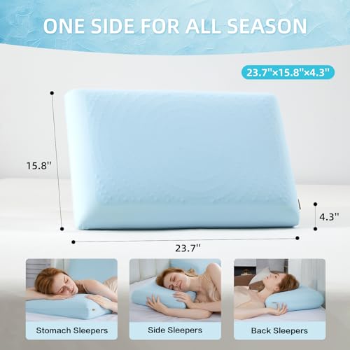 Almohada espuma viscoelástica gel tamaño estándar miniatura 3