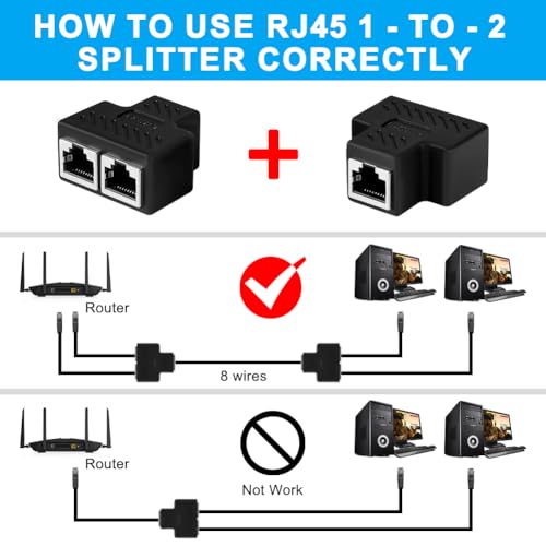 AXFEE RJ45 Splitter Connector, 1 to 2 Way Dual Network Adapter, rj45 Ethernet Network Cable Splitter, 1-to-2 Female Port LAN Connectors for Cat5, Cat5e, Cat6, Cat7, Cat8 (Black) - Image 3