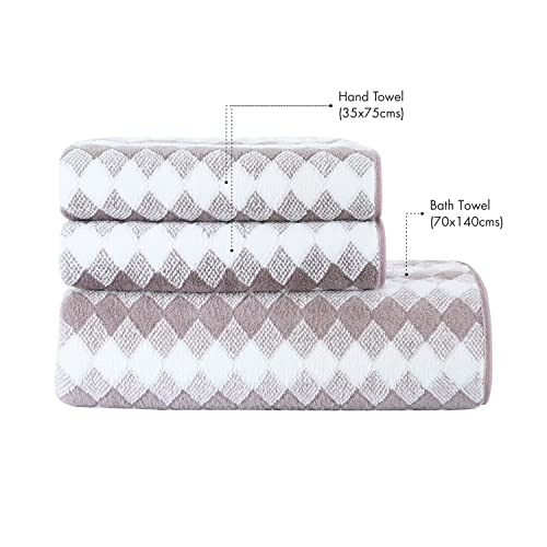 Image of Spread Spain Microfiber Hand Towels, Set of 2, 360 GSM, Super Soft & Highly Absorbent, Hand Towel for Gym & Workout Towels, Hanging Loop, 40x60cm (Orchid)